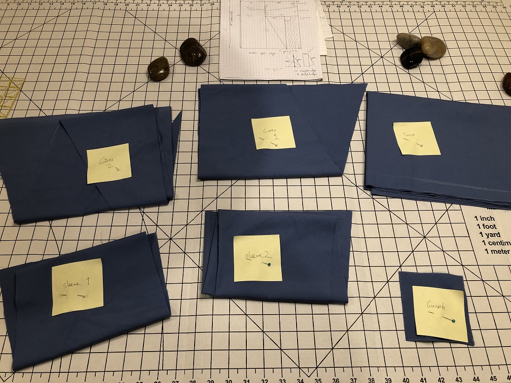 A photo of six pieces of blue fabric, folded, with yellow post-it notes labeling what each piece is for